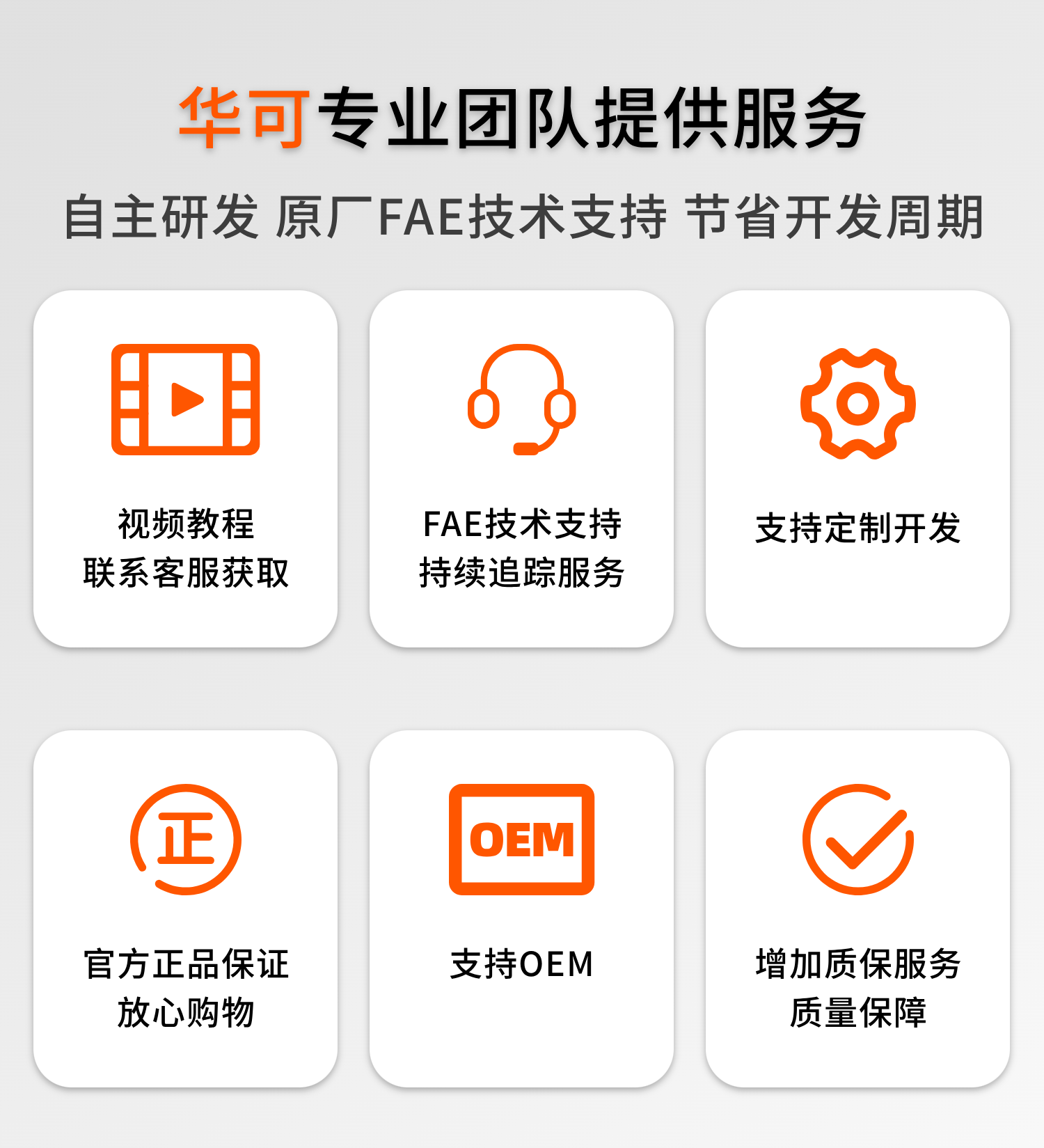 华可北斗三号卫星短报文通信开发板:提供视频、oem、FAE持续跟踪服务