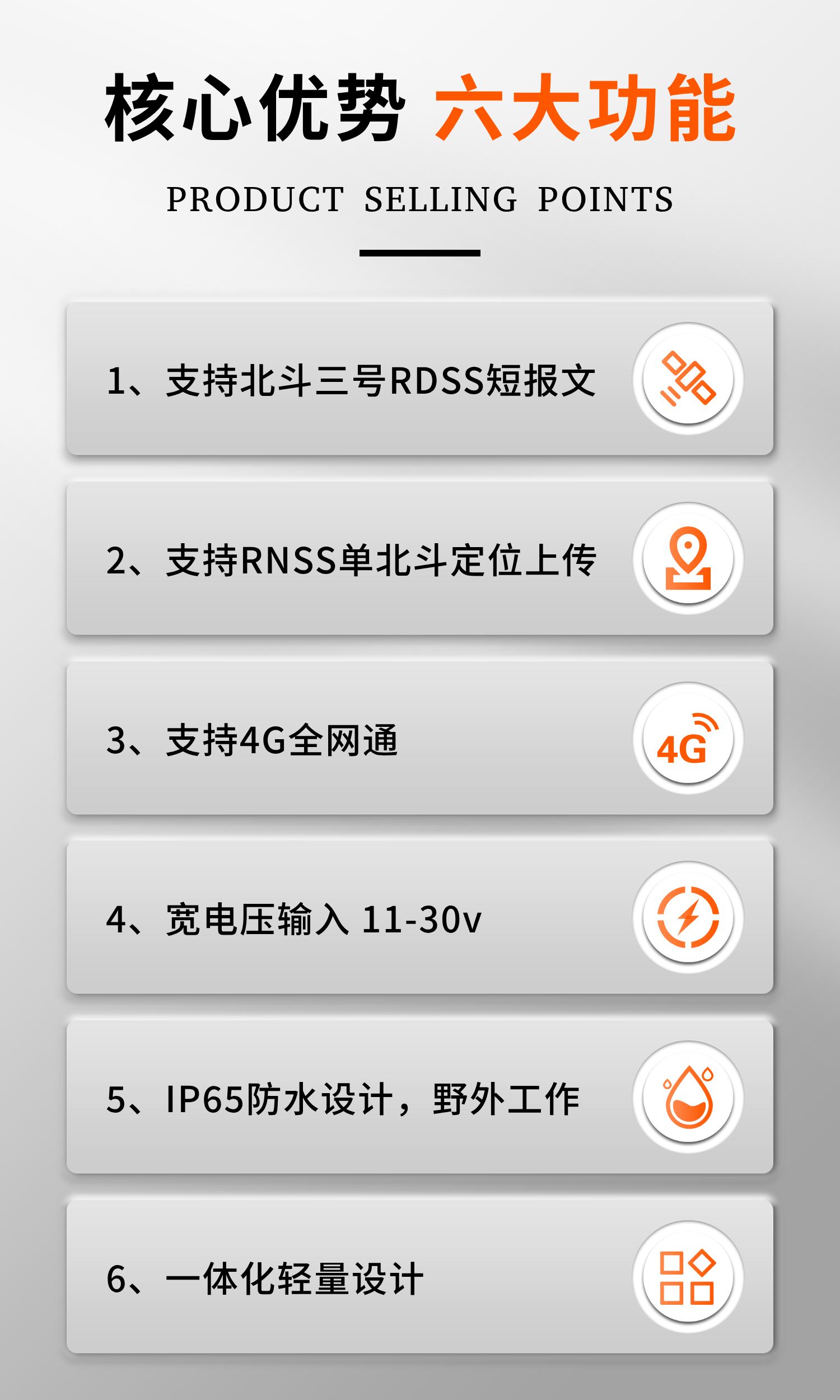北斗三号短报文数传终端HC-HY981:支持RDSS，单次通信支持1000个汉字