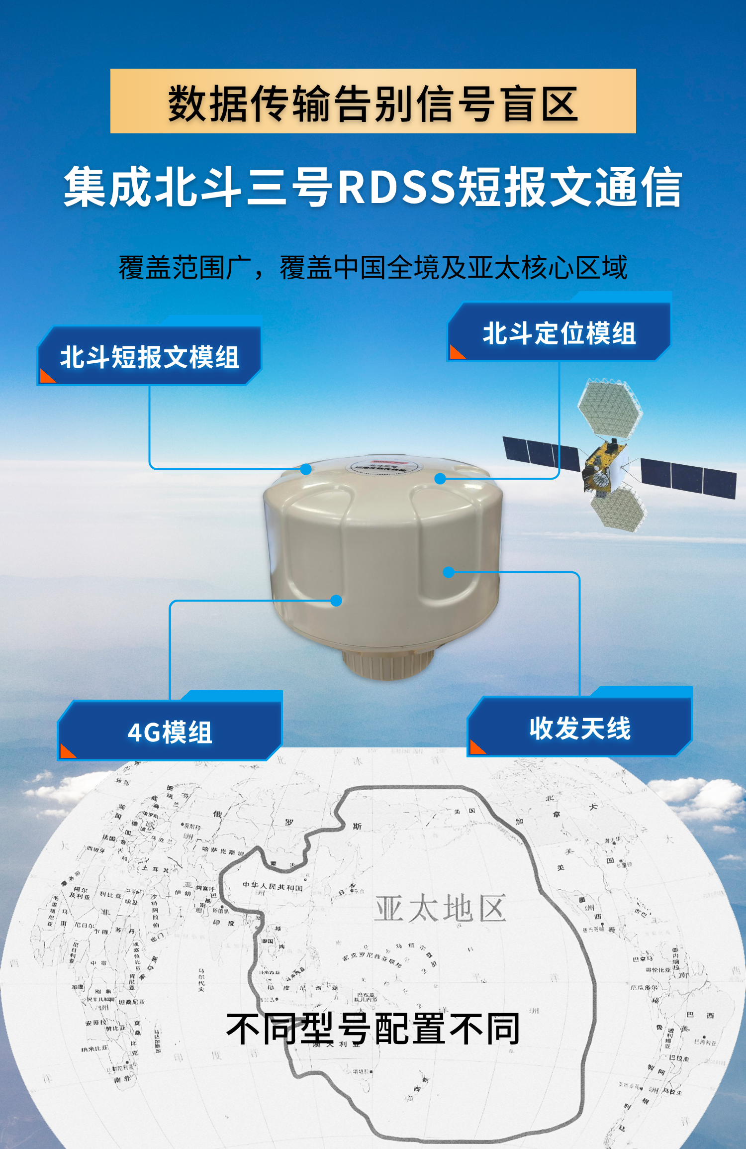 北斗三号短报文数传终端HC-HY981：具备北斗RDSS、RNSS、4G等功能，北斗通信覆盖亚太核心区域