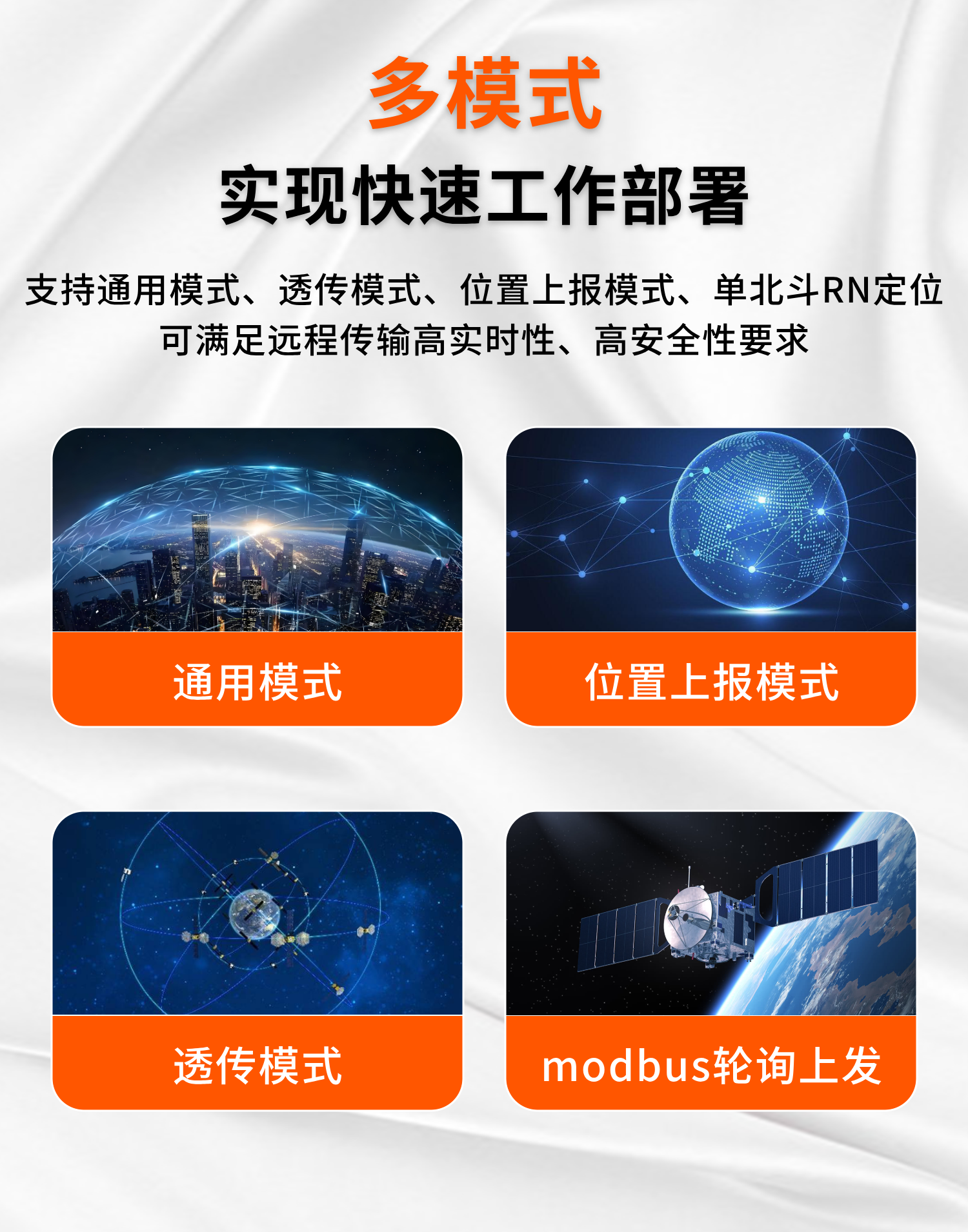 北斗三号短报文数传终端HC-HY981：支持北斗位置上报、卫星透传模式、modbus轮发模式等