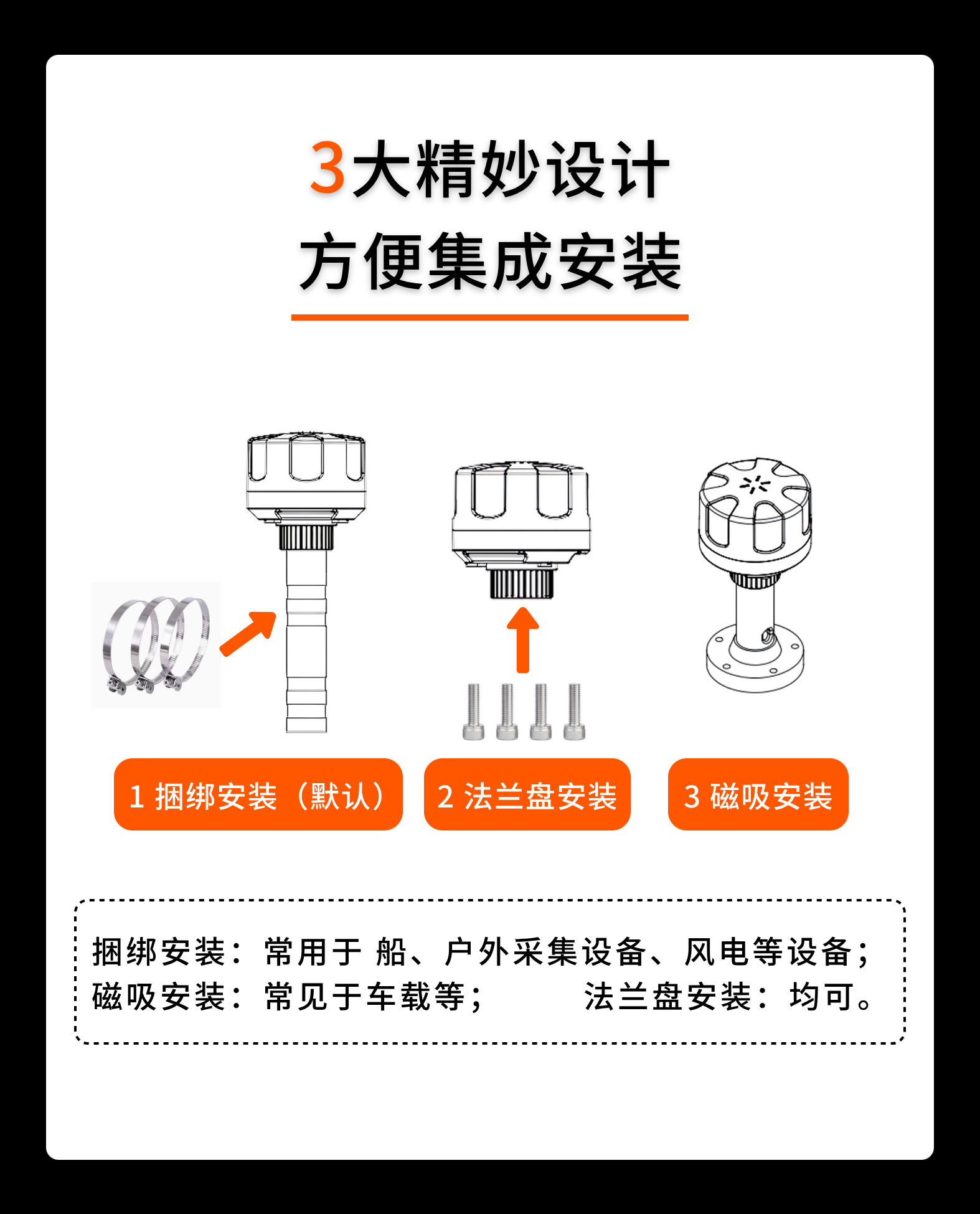 北斗三号短报文数传终端HC-HY981：多种安装方式，支持车载、船载、立杆、固定等多种安装